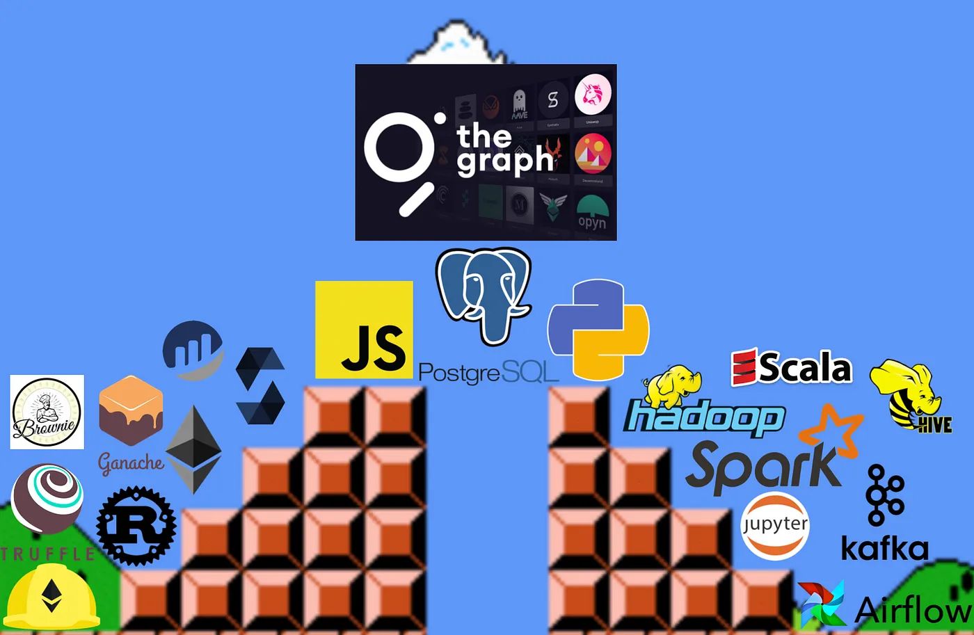 Web3 Indexing: The Ultimate Guide (No Prior Knowledge Required)