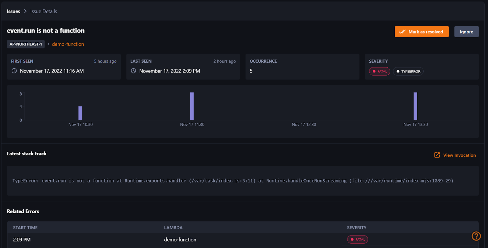 KloudMate Issues Details