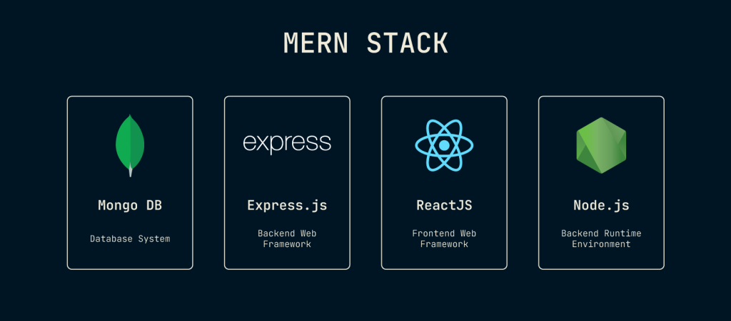  Choosing the Best Stack for Your Web Project