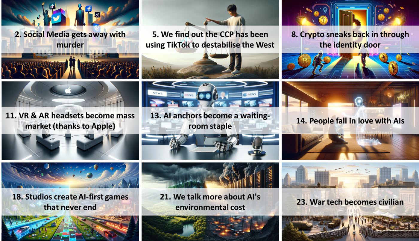 Into the Future: 24 Tech Predictions Shaping 2024