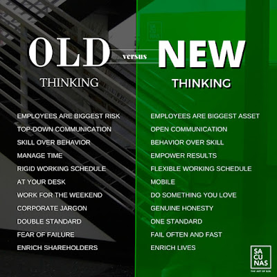 FIG. 03: COMPARISON BETWEEN OLD THINKING VS. NEW THINKING