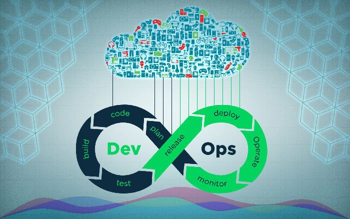 Fueling Innovation Through DevOps Collaboration & Culture
