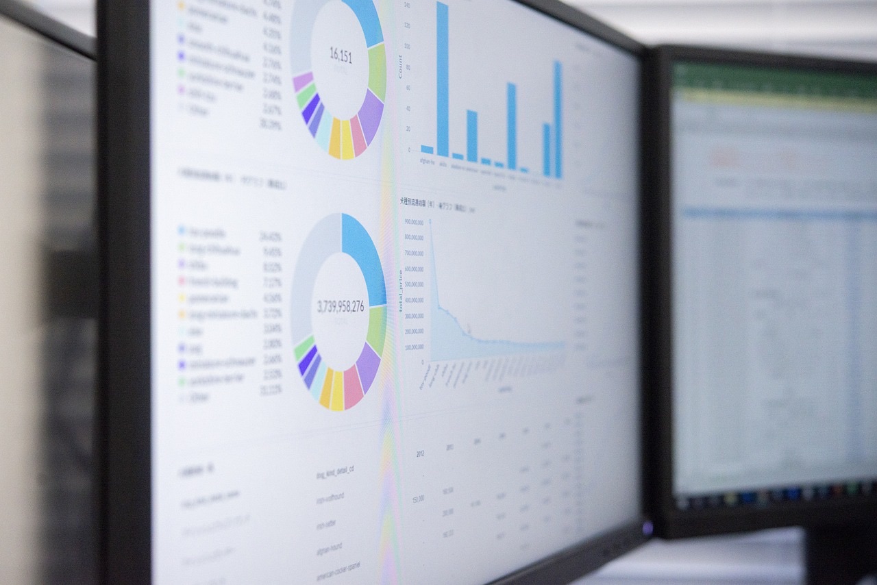 Product metrics on the monitor.