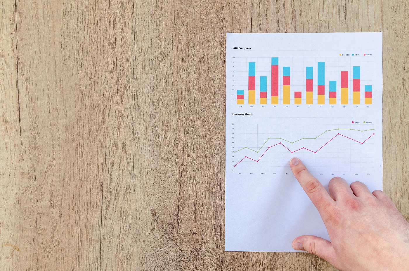 Hand pointing on charts.