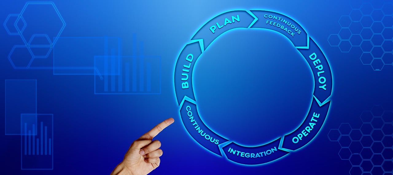 Agile Product Management Is The Only Way Forward