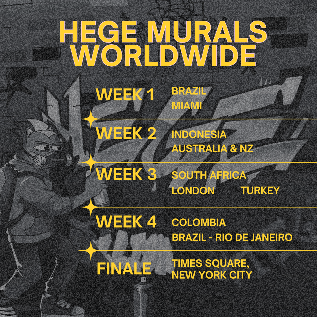 Hege Murals Worldwide planned schedule