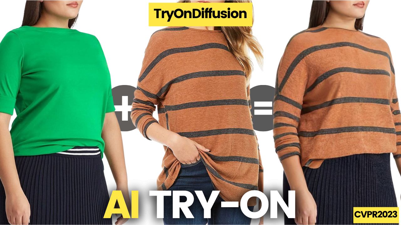 Virtual Try-On: The Magic of AI Clothing Simulation and Visualization