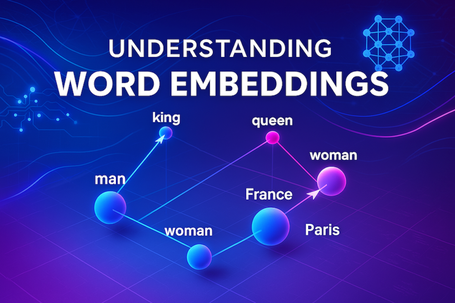 Your AI Can’t Understand Language Until It Learns This Trick