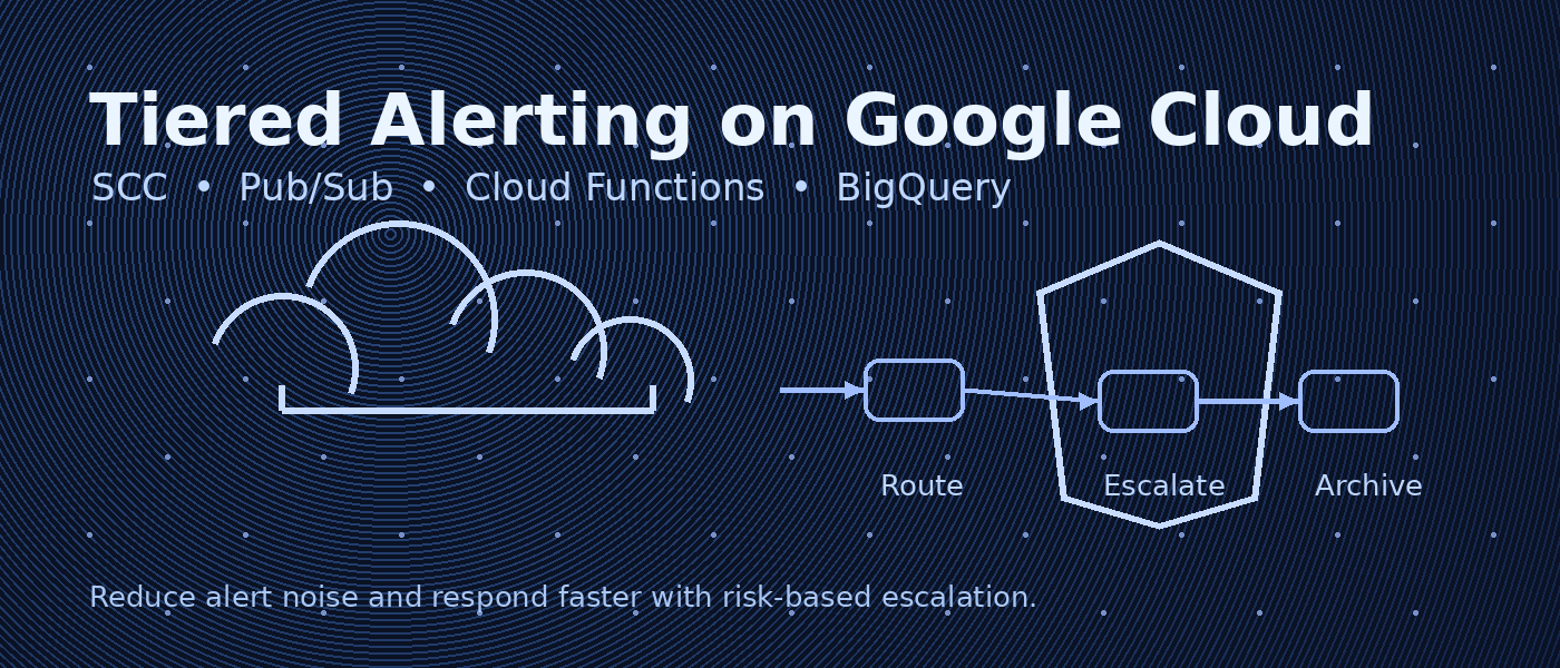 Cloud Threat Detection with Google Security Command Center - Building a Tiered Alerting System
