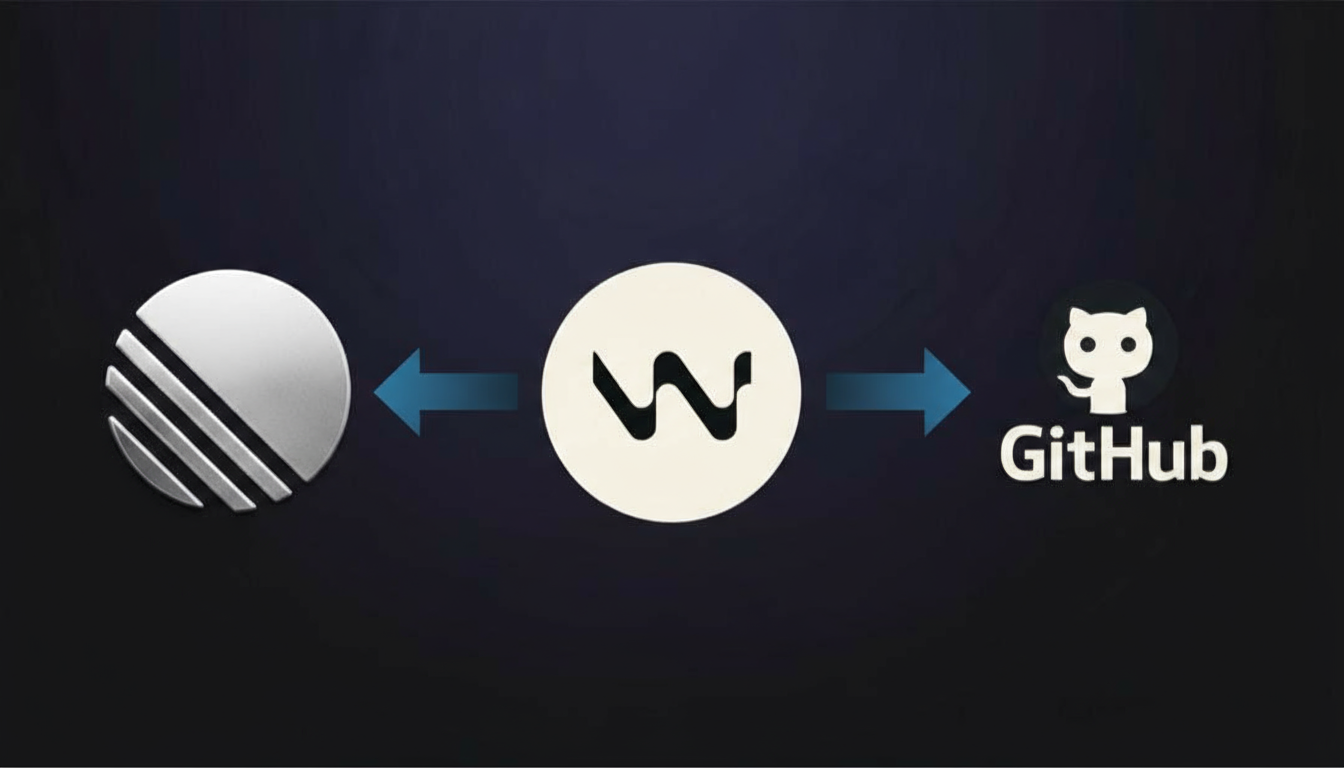 Windsurf + MCP: How I Stopped Context Switching and Started Actually Coding