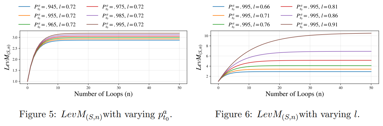 Inside the Rise of DeFi and Ethereum’s Transition to Proof of Stake