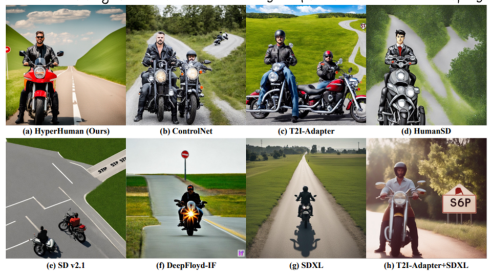 How HyperHuman Solves Structural Challenges with a Latent Diffusion Model