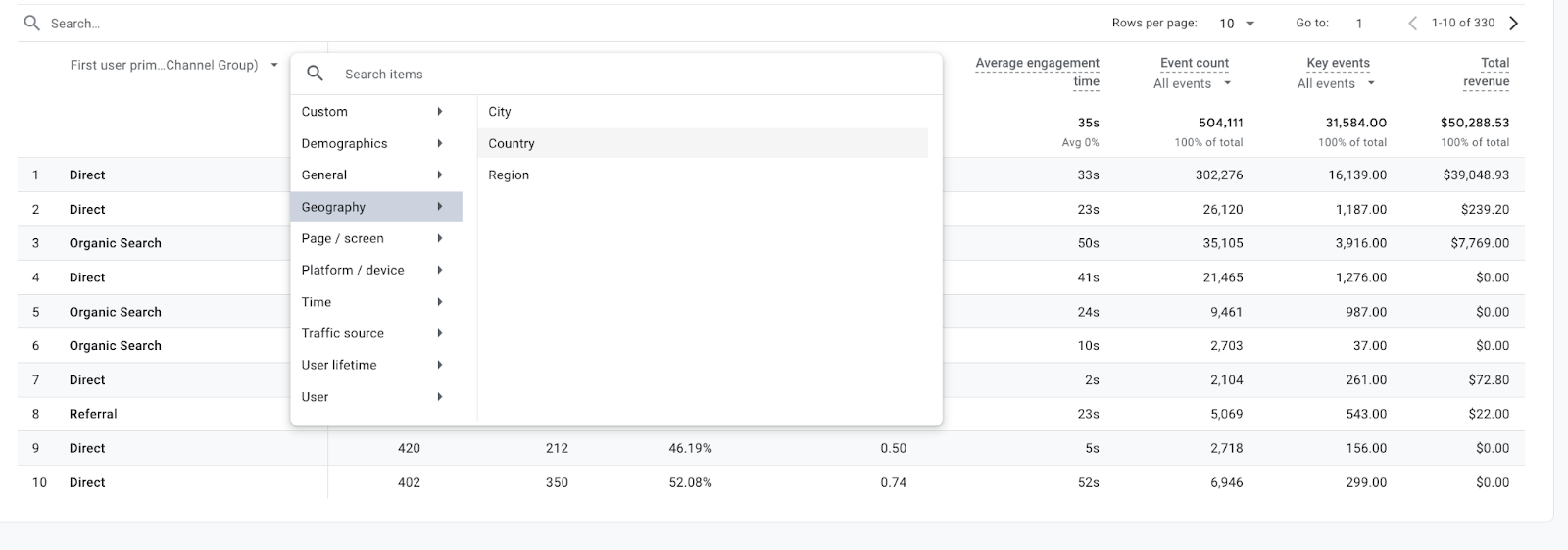 GA4 User Acquisition Report