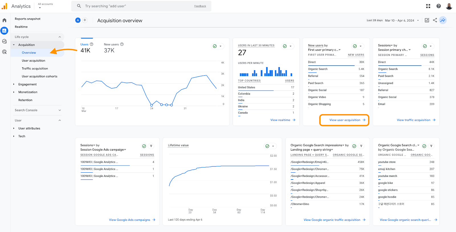 GA4 Acquisition Overview Report