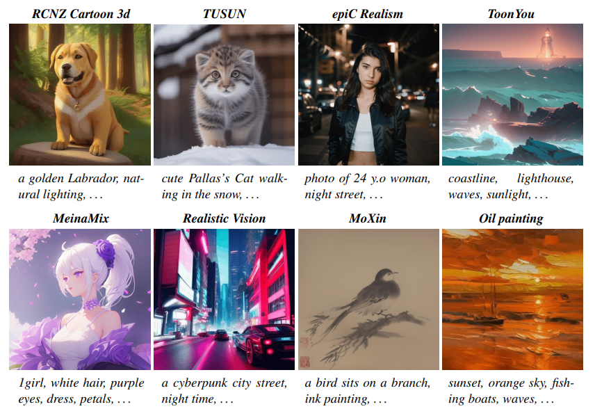 AnimateDiff in the Wild