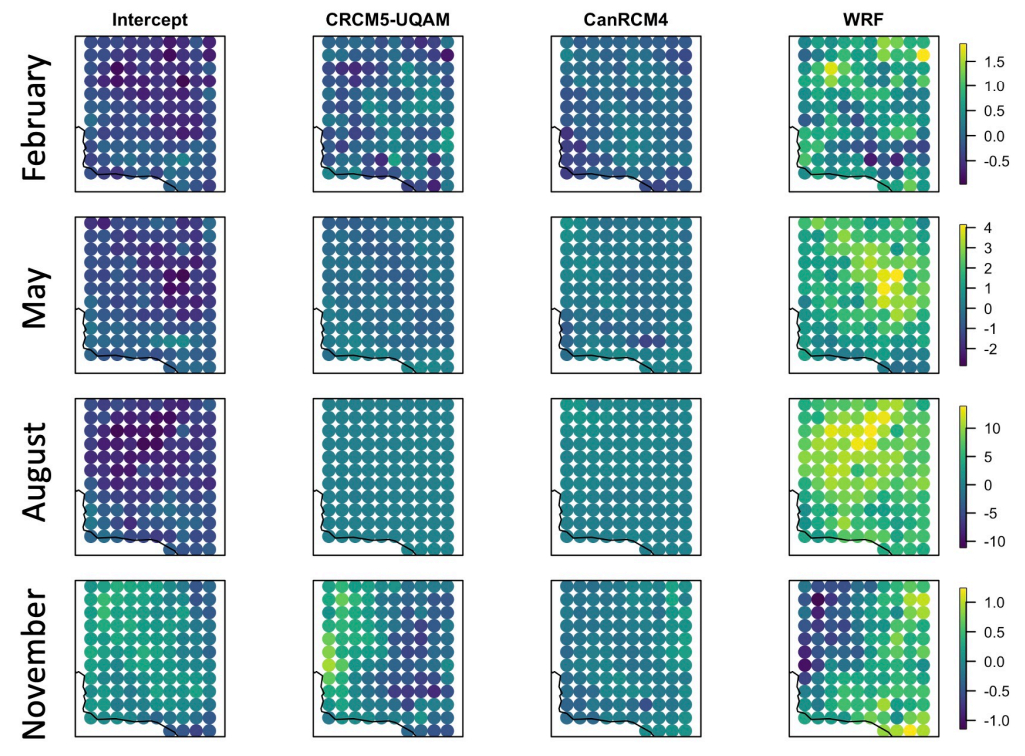 Understanding Bias Patterns in Solar Radiation Predictions Across Seasons