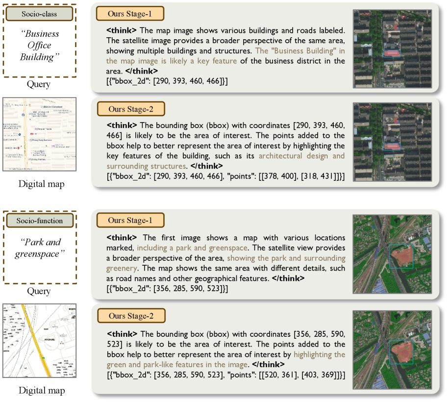 Inference examples across diverse urban scenarios show the range of real-world performance, from straightforward cases to ambiguous or complex situations.