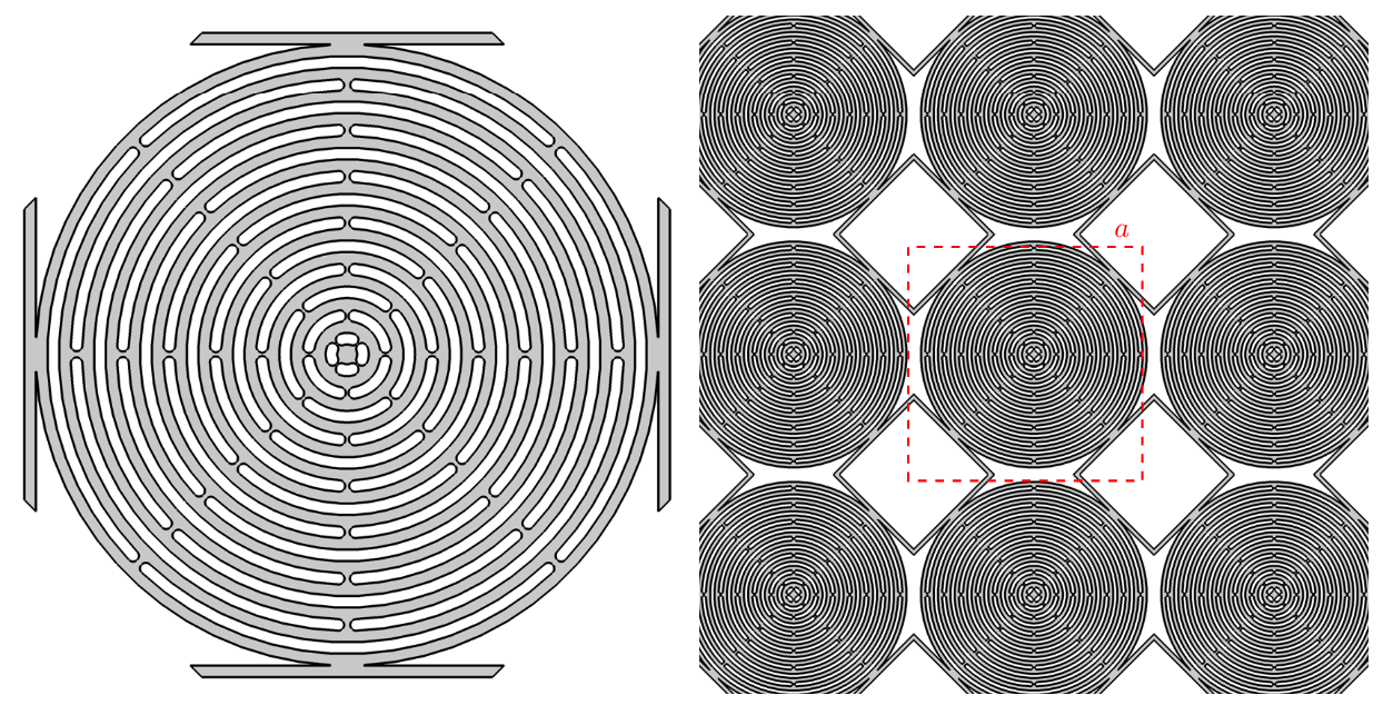 Modeling Finite-Size Metamaterials with Relaxed Micromorphic Theory