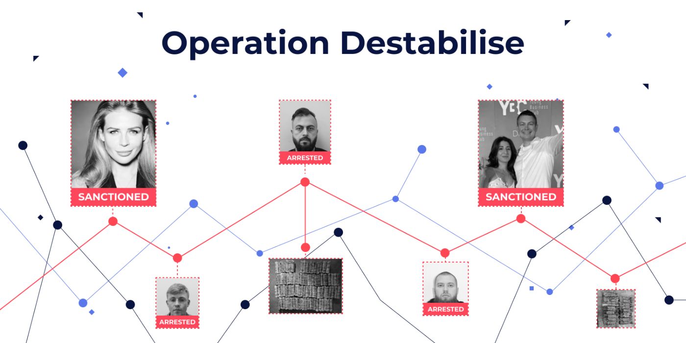 Operation Destabilize: 6 Key Takeaways for the Crypto Industry