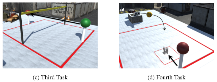 Analyzing User Preferences and Performance in VR Tasks