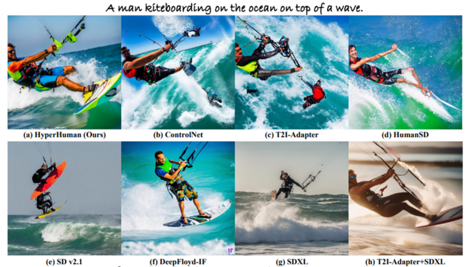 A Unified Approach to In-The-Wild Realistic Human Image Generation