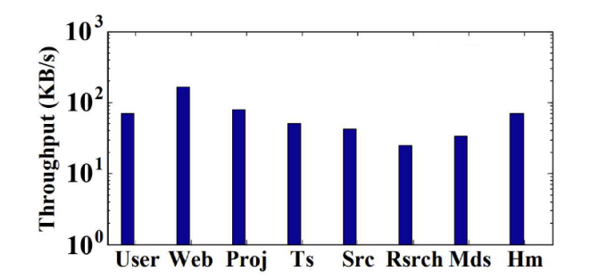 The Role of Volunteer Computing in Decentralized FaaS for Web3 Applications