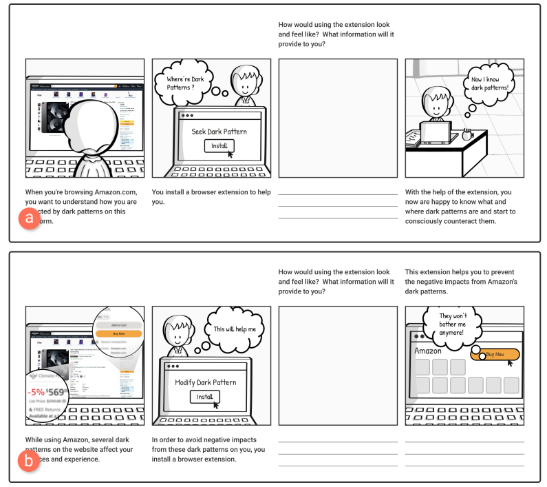 Navigating User Responses to Dark Patterns in UX Design 