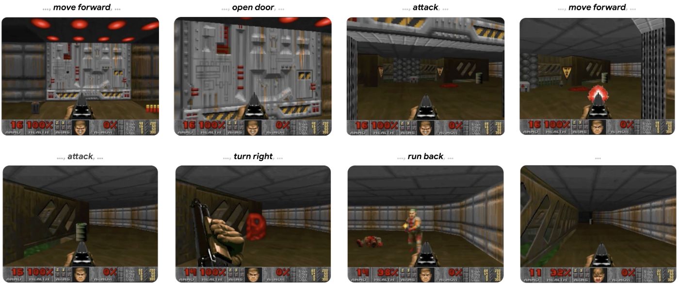 Figure 1: A human player is playing DOOM on GameNGen at 20 FPS. See https://gamengen.github.io for multi-minute real-time videos of people playing with GameNGen.