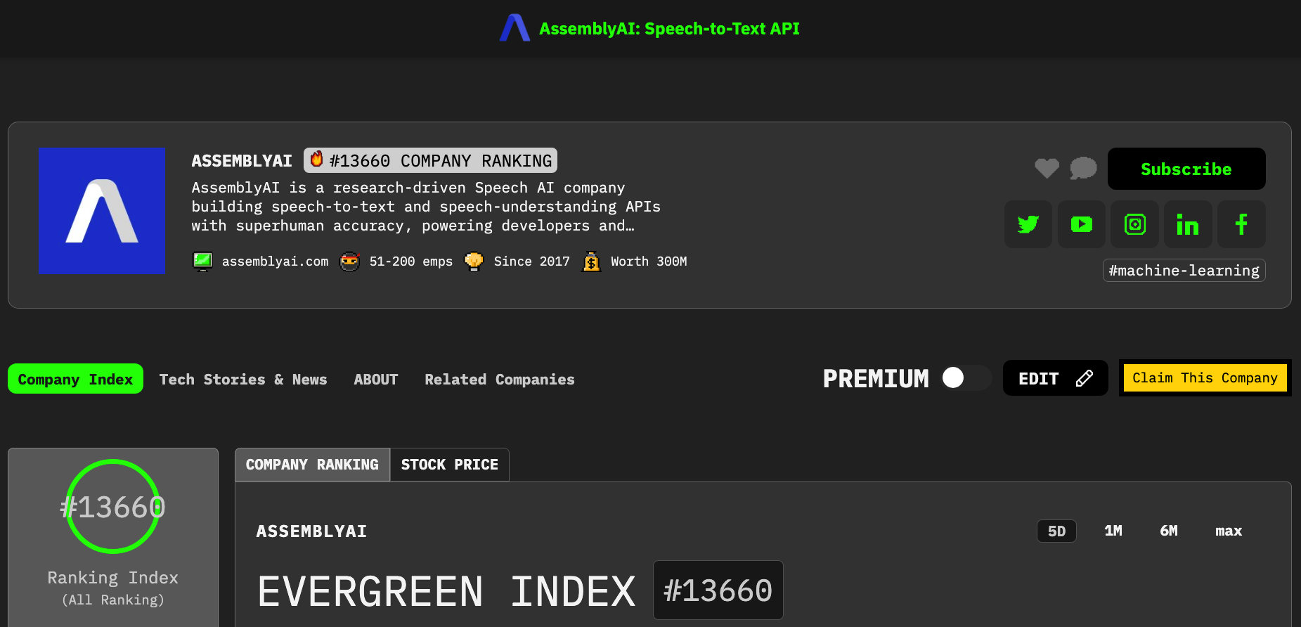 Meet AssemblyAI: HackerNoon Company of the Week