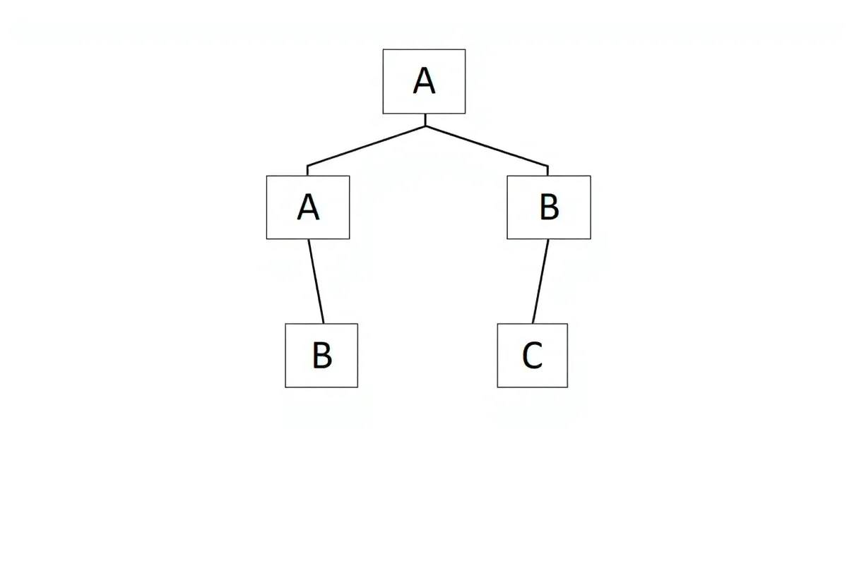 Adaptive Restructuring of Merkle and Verkle Trees for Enhanced Blockchain Scalability