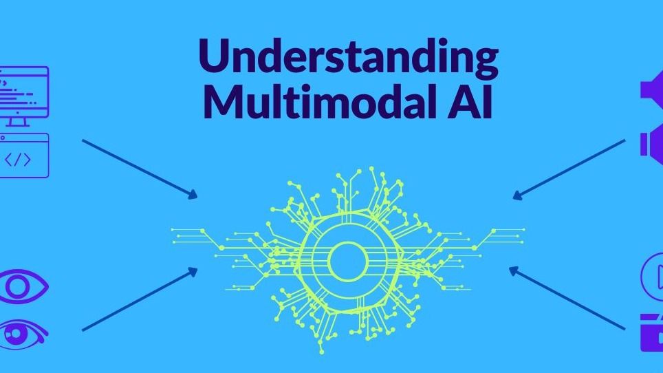 The Future of AI: Understanding Multimodal Systems