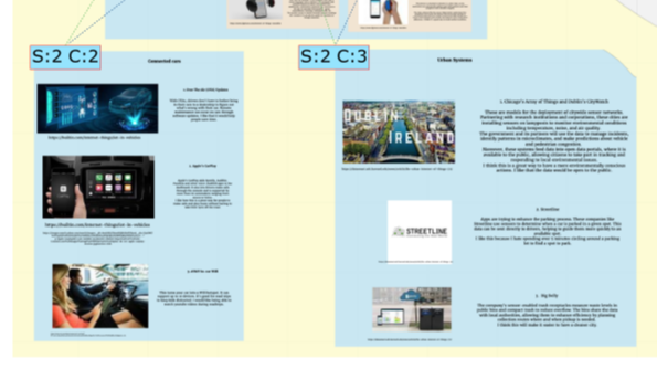 AI-Powered Analytics Offer New Pathways for Evaluating Multiscale Design Work