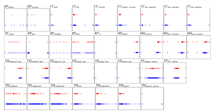 featured image - Study Shows Android Vulnerabilities Can Take Up to 5 Years to Fully Fix
