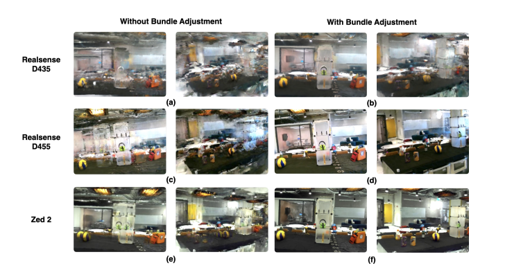 featured image - Bundle Adjustment Makes or Breaks 3D Gaussian Splats, Study Finds