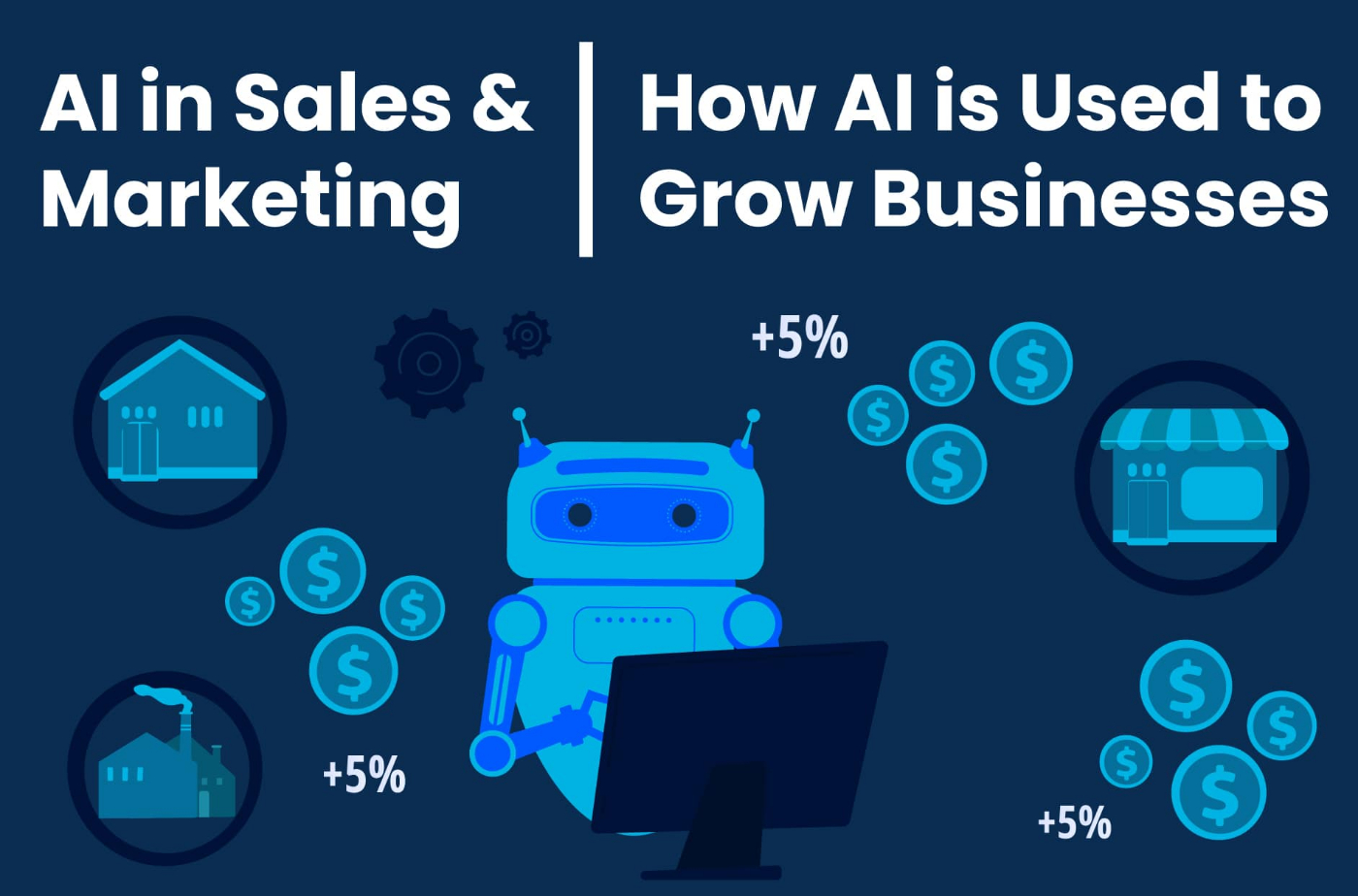 Adopting AI in Sales and Marketing