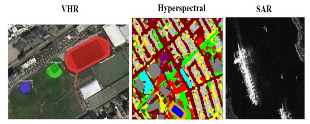 Understanding the 3 Main Types of Remote Sensing Sensor Data