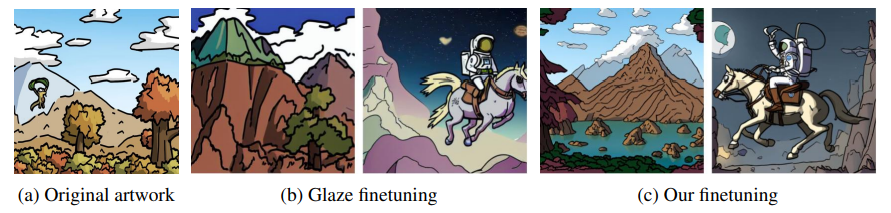 The Key to Better Art Style Mimicry