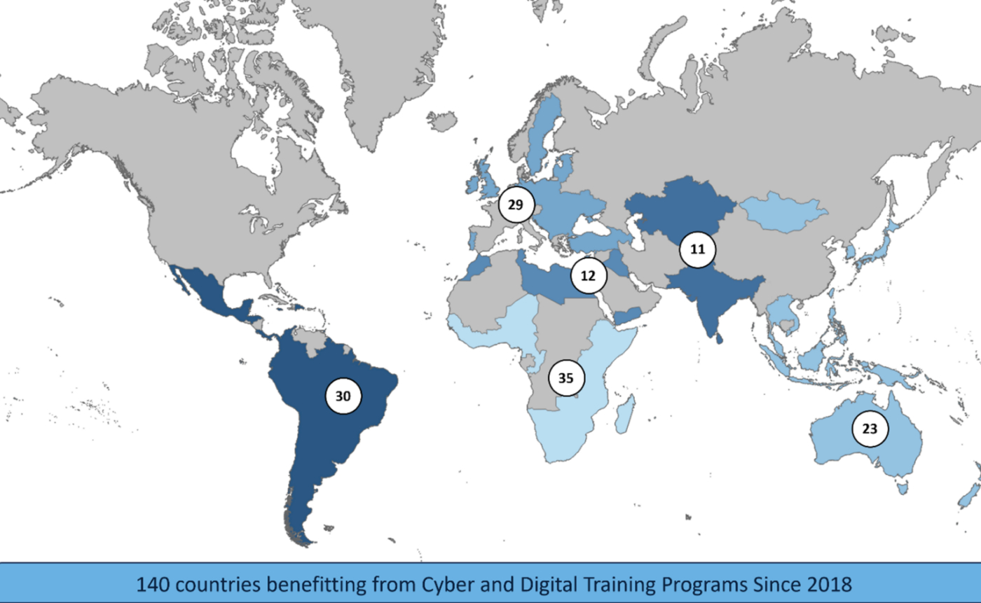 Empowering Global Cyber Resilience: United States' Efforts in Partner Cyber Capacity Building