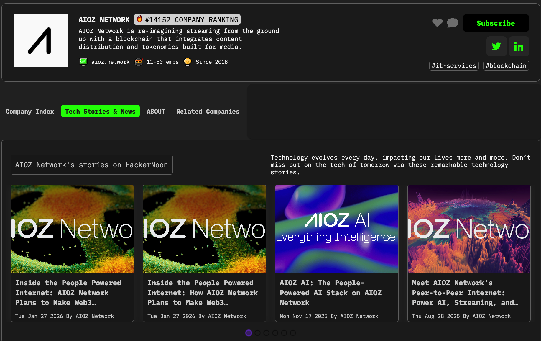 Meet AIOZ Network: HackerNoon Company of the Week