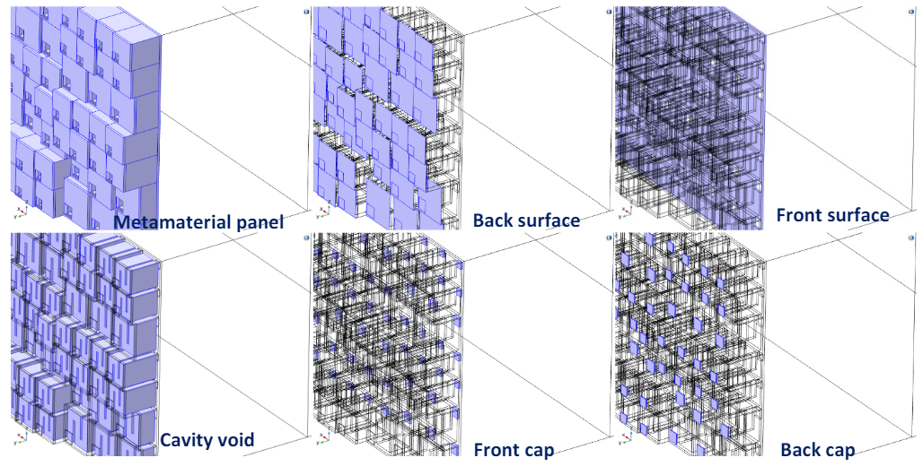 The Science of Soundproofing: A Look at 3D-Printed Acoustic Panels