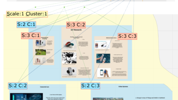 AI Tools Take Aim at Assessing Multiscale Design in the Classroom