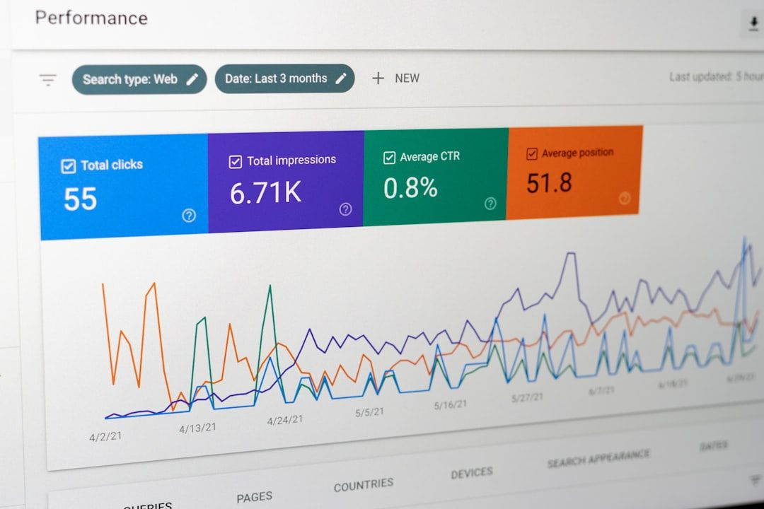 A Comparison of Source Distribution and Result Overlap in Web Search Engines