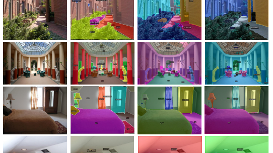 Uni-OVSeg: Weakly-Supervised Open-Vocabulary Segmentation with Cutting-Edge Performance