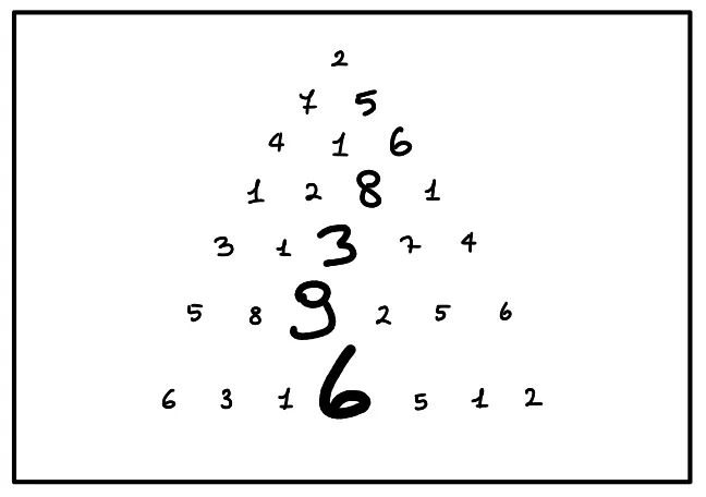 The Avalanche Algorithm — How To Calculate the Maximum Possible Path in a Binary Tree