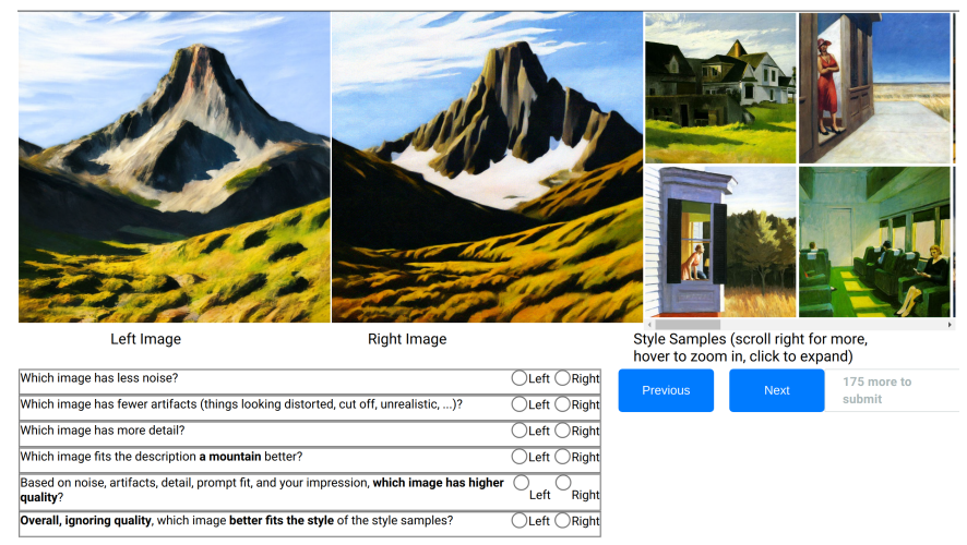 User Study for Evaluating Robust Style Mimicry