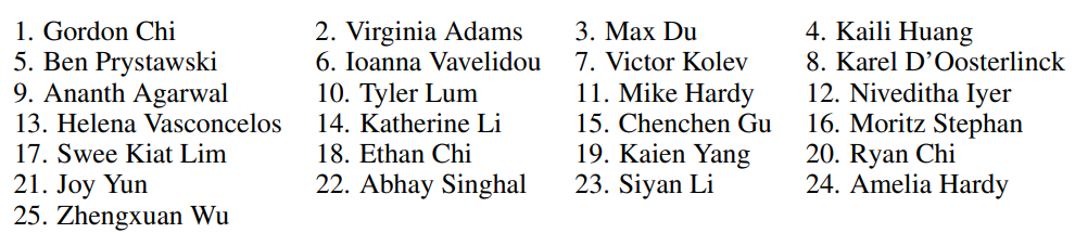 Human Study Validates GPT-4 Win Rates for TL;DR Summarization