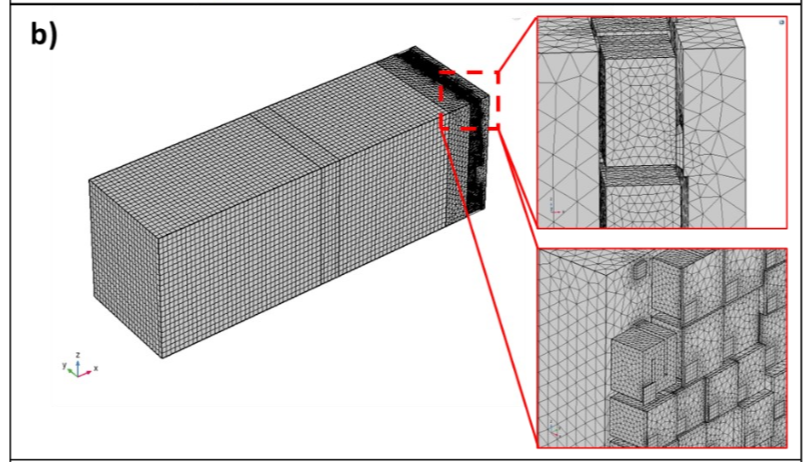 Does Melamine Foam Make Soundproof Panels More Effective?
