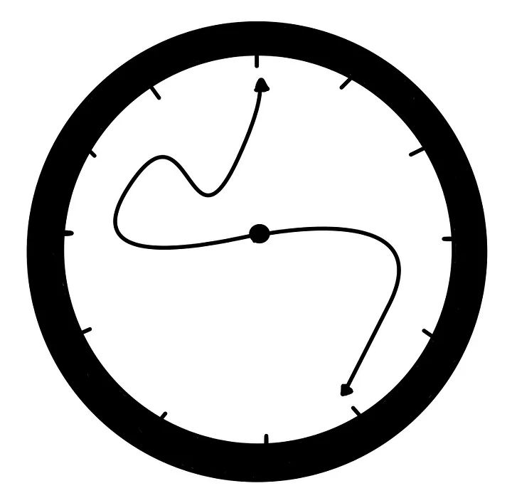 Daily Coding Problem: What Angle is It? 