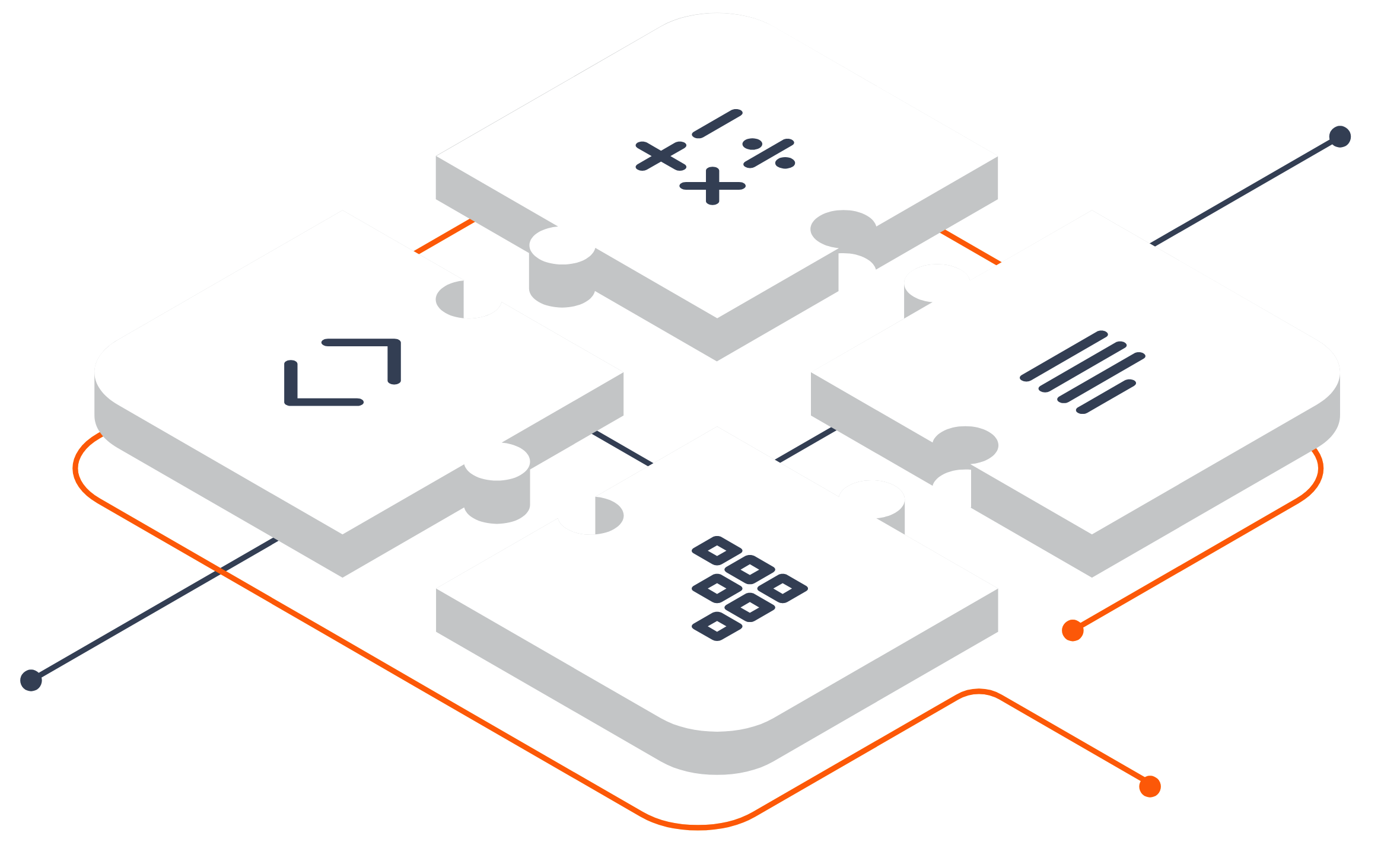 A Detailed Overview of TensorFlow Core APIs