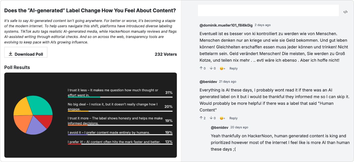 HackerNoon Technology Poll on Reader Perception of Labeled Content